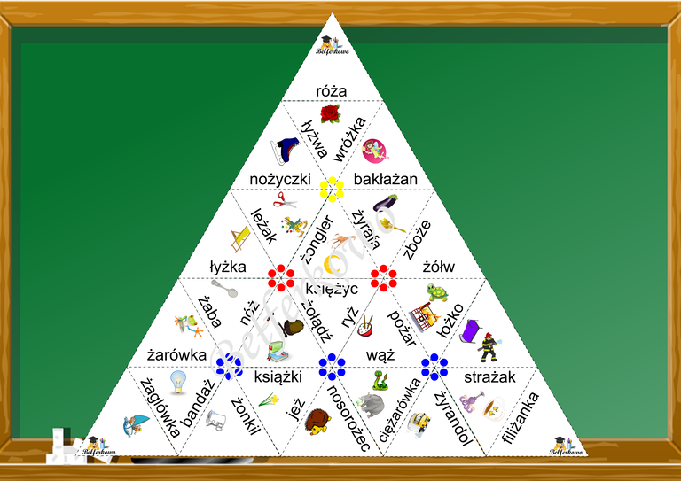 PIRAMIDA Ż PDF (1)