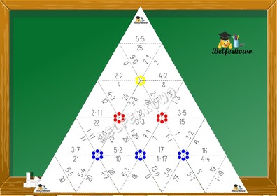 MNOŻENIE DO 30 PIRAMIDA PDF