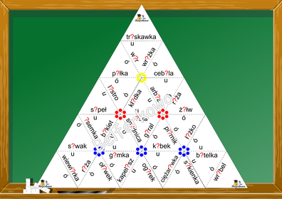 PIRAMIDA ORTOGRAFICZNA Ó/U PDF