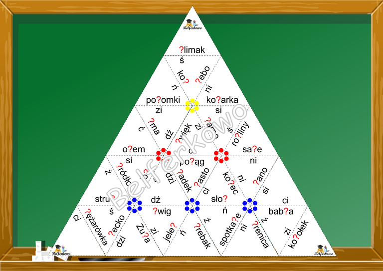 PIRAMIDA ZMIĘKCZENIA PDF