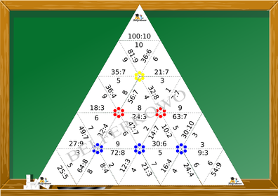 PIRAMIDA MATEMATYCZNA DZIELENIE PDF