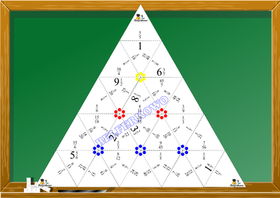 PIRAMIDA UŁAMKI PDF