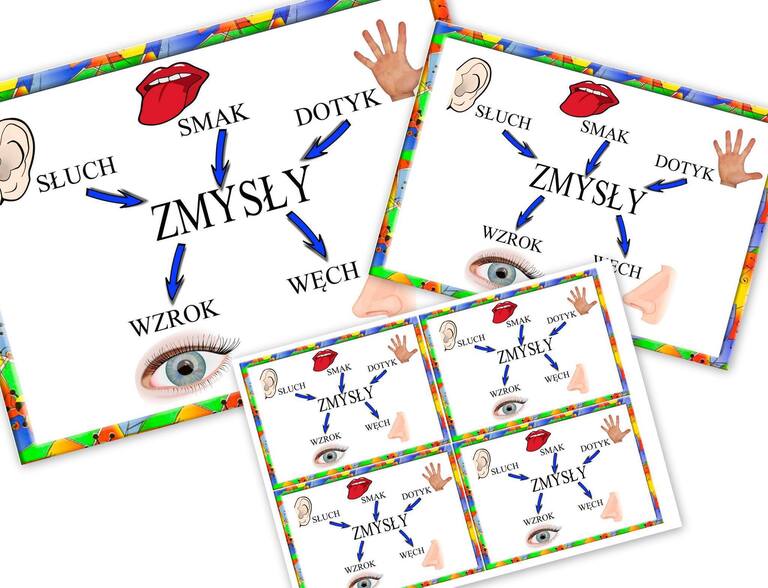 ZMYSŁY PDF (1)
