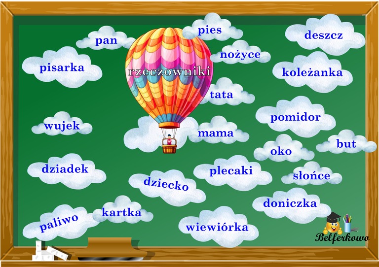 BALONY CZĘŚCI MOWY PDF