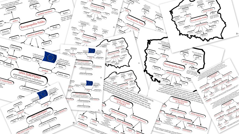 POLSKA PDF (1)