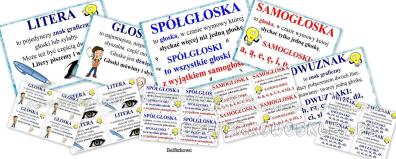 GŁOSKA, LITERA, SYLABA PDF