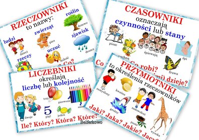 CZĘŚCI MOWY PDF
