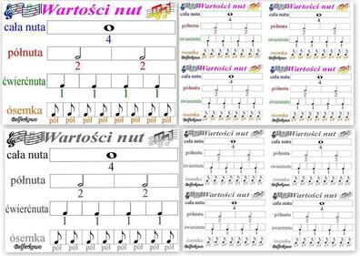 WARTOŚCI NUT PDF