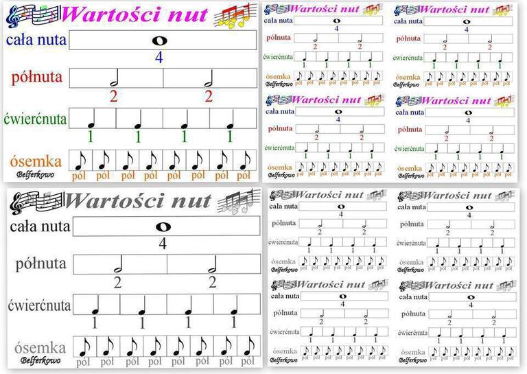 WARTOŚCI NUT PDF