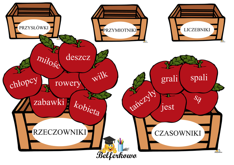 GRAMATYCZNE JABŁKA PDF (2)